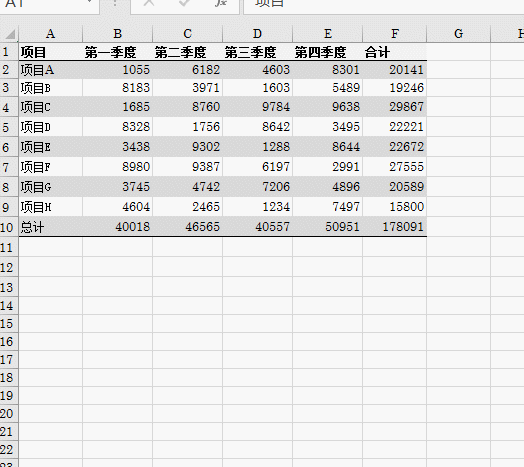 老外做的Excel图表，为什么这么漂亮? - 1号优惠分享网 · 51福利网