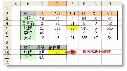 工作中最常用的30个Excel函数公式，帮你整理齐了！ - 1号优惠分享网 · 51福利网