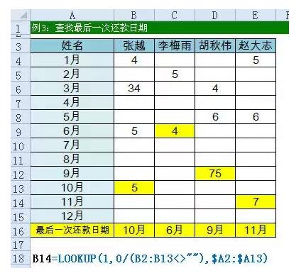 工作中最常用的30个Excel函数公式，帮你整理齐了！ - 1号优惠分享网 · 51福利网