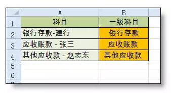 工作中最常用的30个Excel函数公式，帮你整理齐了！ - 1号优惠分享网 · 51福利网