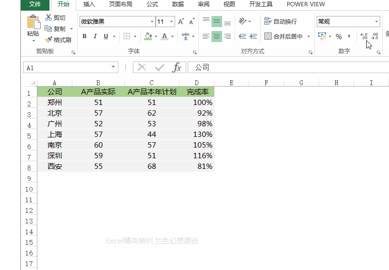 领导，做这么多Excel图表，想加班累死我吗？ - 1号优惠分享网 · 51福利网