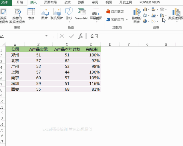 领导，做这么多Excel图表，想加班累死我吗？ - 1号优惠分享网 · 51福利网