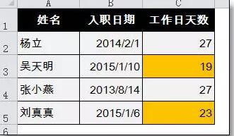 请收藏6个超好用的Excel冷门函数，万一要用着了呢 - 1号优惠分享网 · 51福利网