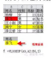 Vlookup函数的5个高级用法+12种常见错误 - 1号优惠分享网 · 51福利网