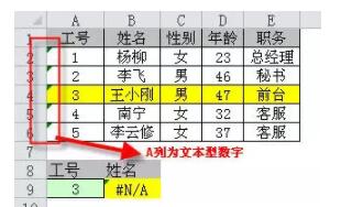 Vlookup函数的5个高级用法+12种常见错误 - 1号优惠分享网 · 51福利网