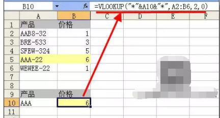 Vlookup函数的5个高级用法+12种常见错误 - 1号优惠分享网 · 51福利网