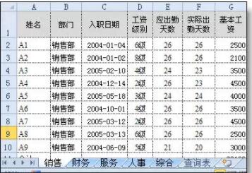Vlookup函数的5个高级用法+12种常见错误 - 1号优惠分享网 · 51福利网