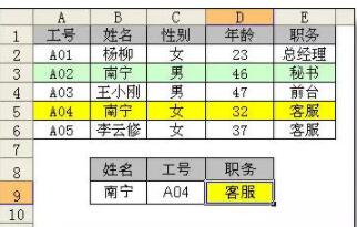 Vlookup函数的5个高级用法+12种常见错误 - 1号优惠分享网 · 51福利网