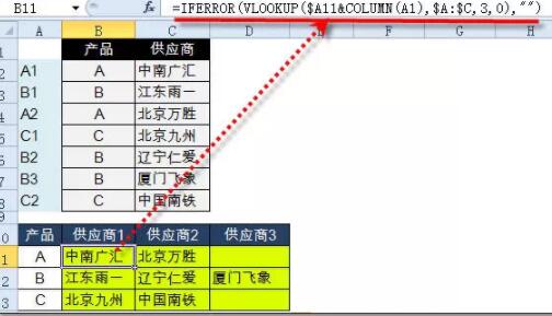 Vlookup函数的5个高级用法+12种常见错误 - 1号优惠分享网 · 51福利网