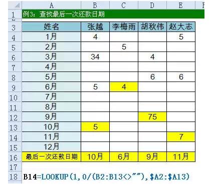 一个比Vlookup好用2.2倍的Excel函数，你知道吗？ - 1号优惠分享网 · 51福利网
