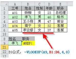 Vlookup函数的5个高级用法+12种常见错误 - 1号优惠分享网 · 51福利网