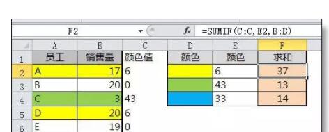 太神奇了！excel表格竟然可以设置查看密码 - 1号优惠分享网 · 51福利网