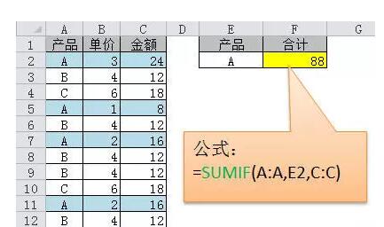 太神奇了！excel表格竟然可以设置查看密码 - 1号优惠分享网 · 51福利网