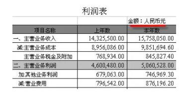 数字万元显示，一键切换-1号优惠分享网 · 51福利网