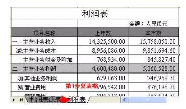 数字万元显示，一键切换 - 1号优惠分享网 · 51福利网