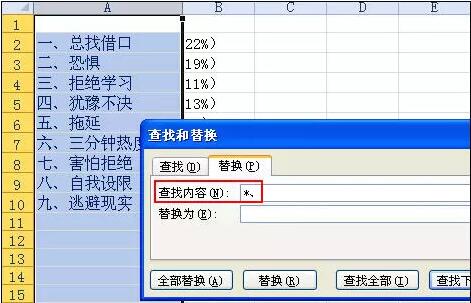 牛津大学研究出导致不成功的根源 - 1号优惠分享网 · 51福利网