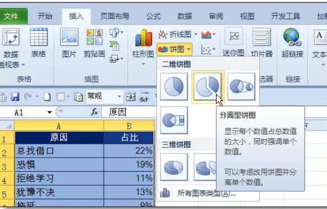牛津大学研究出导致不成功的根源 - 1号优惠分享网 · 51福利网