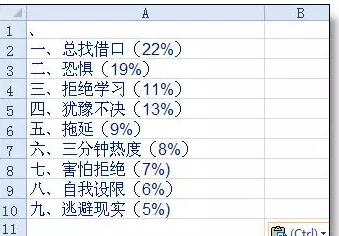 牛津大学研究出导致不成功的根源 - 1号优惠分享网 · 51福利网