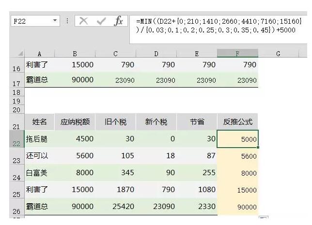 2018最新个税计算、倒推Excel公式（起征点5000），帮你整理齐了！！ - 1号优惠分享网 · 51福利网