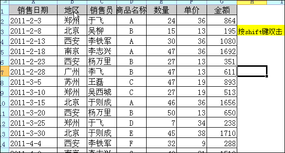 Excel高手和菜鸟操作表格，都有什么区别？ - 1号优惠分享网 · 51福利网