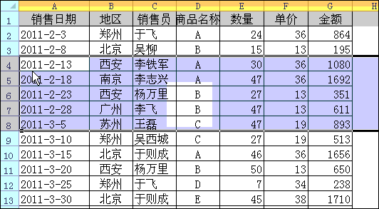 Excel高手和菜鸟操作表格，都有什么区别？ - 1号优惠分享网 · 51福利网
