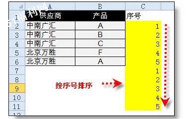 最受欢迎的36个Excel小技巧，帮你整理齐了！ - 1号优惠分享网 · 51福利网