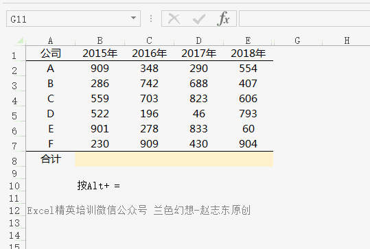 你会用 Alt + = 吗？-1号优惠分享网 · 51福利网