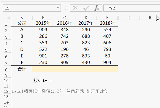 你会用 Alt + = 吗？ - 1号优惠分享网 · 51福利网