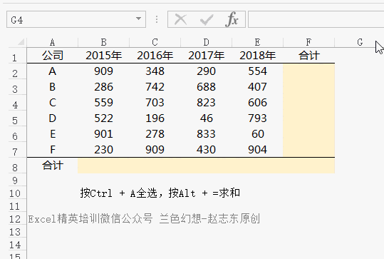 你会用 Alt + = 吗？ - 1号优惠分享网 · 51福利网