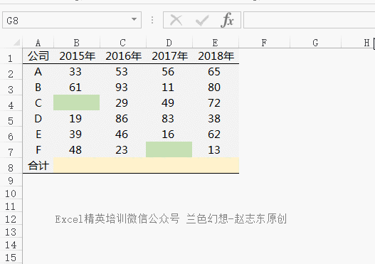 你会用 Alt + = 吗？ - 1号优惠分享网 · 51福利网