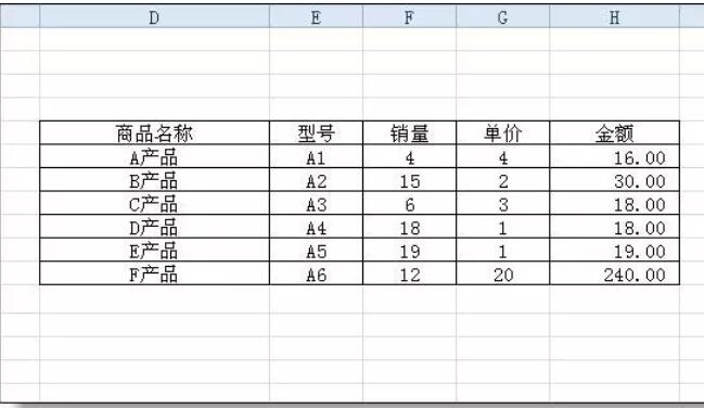 这个Excel表格，怎么做的如此漂亮?-1号优惠分享网 · 51福利网