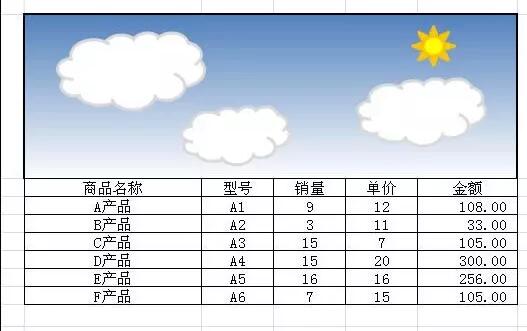 这个Excel表格,怎么做的如此漂亮? - 1号优惠分享网 · 51福利网 这个Excel表格,怎么做的如此漂亮? - 1号优惠分享网 · 51福利网