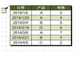 Excel批注中如何插入表格？ - 1号优惠分享网 · 51福利网