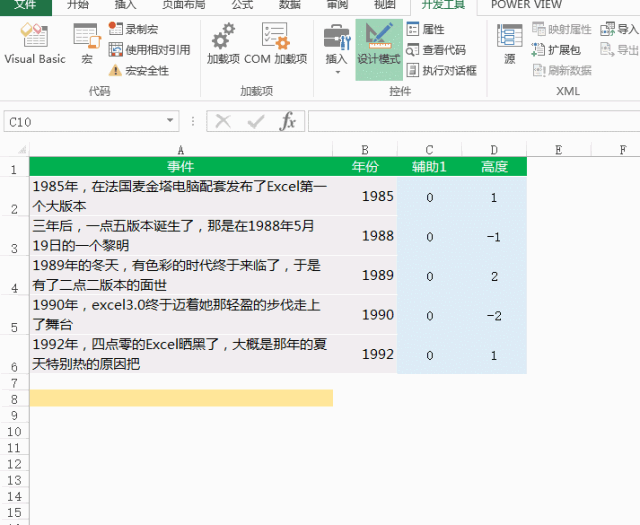 Excel版 动态大事件轴 的制作方法 - 1号优惠分享网 · 51福利网