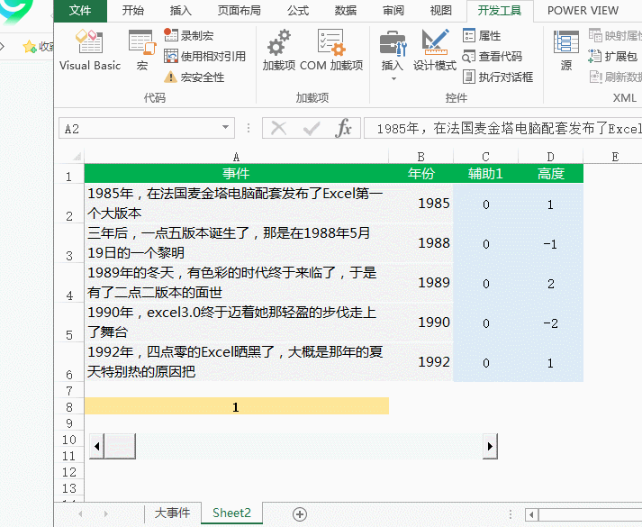 Excel版 动态大事件轴 的制作方法 - 1号优惠分享网 · 51福利网