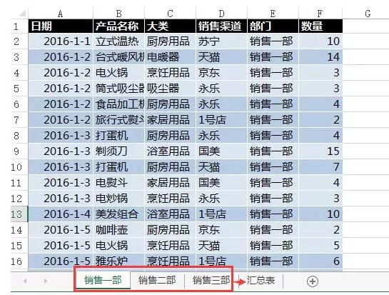 史上最简单!多个Excel表格汇总,轻松完成!-1号优惠分享网 · 51福利网