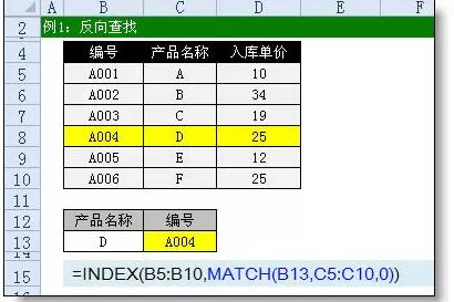 Index函数的使用方法（入门+初级篇） - 1号优惠分享网 · 51福利网