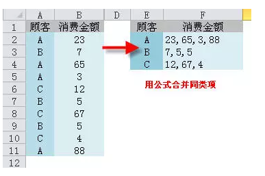 难掉头的同类项合并,竟然被Vlookup函数轻松搞定!-1号优惠分享网 · 51福利网