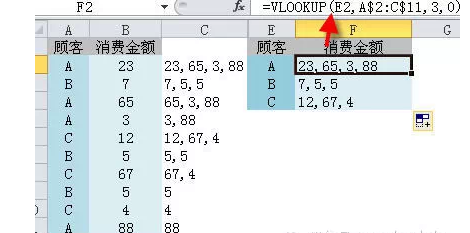 难掉头的同类项合并，竟然被Vlookup函数轻松搞定！ - 1号优惠分享网 · 51福利网