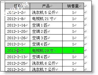 4个Word表格拆分小技巧-1号优惠分享网 · 51福利网