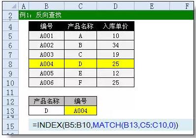 还在用vlookup函数?，Out了！ - 1号优惠分享网 · 51福利网