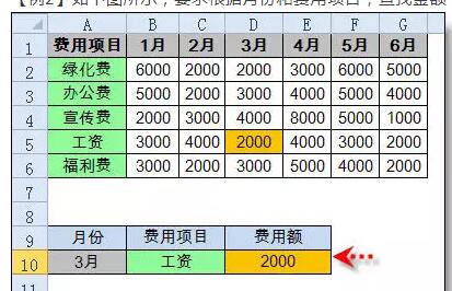 还在用vlookup函数?，Out了！ - 1号优惠分享网 · 51福利网