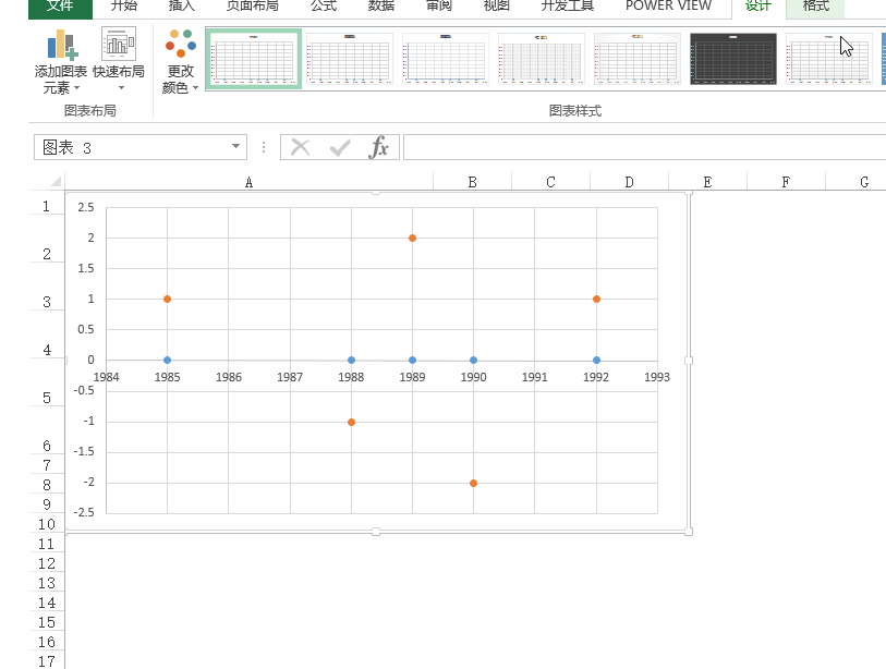 公司大事件时间轴 的做法，用Excel这么简单！ - 1号优惠分享网 · 51福利网