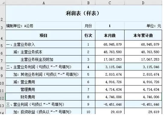 这个超实用的Excel表格,我用了10年!-1号优惠分享网 · 51福利网