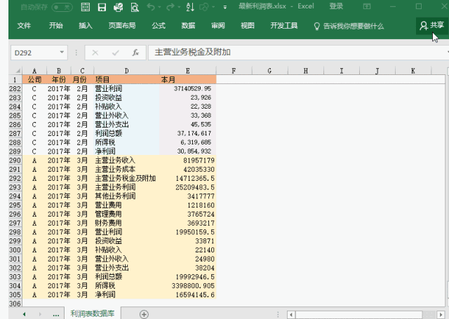 这个超实用的Excel表格，我用了10年！ - 1号优惠分享网 · 51福利网