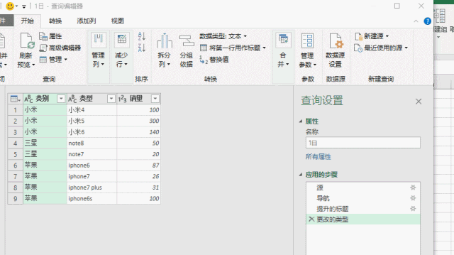 比数据透视表好用10倍，它才是Excel中的NO.1 - 1号优惠分享网 · 51福利网