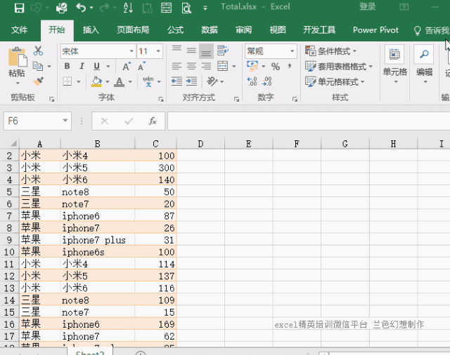比数据透视表好用10倍,它才是Excel中的NO.1 - 1号优惠分享网 · 51福利网 比数据透视表好用10倍,它才是Excel中的NO.1 - 1号优惠分享网 · 51福利网