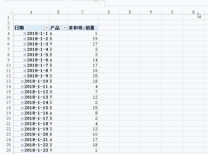 这个神秘的 Excel日程表 功能，你会用吗？ - 1号优惠分享网 · 51福利网