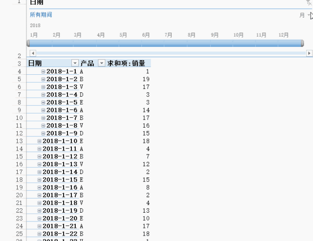 这个神秘的 Excel日程表 功能，你会用吗？ - 1号优惠分享网 · 51福利网