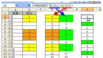 Frequency函数的使用用法 - 1号优惠分享网 · 51福利网